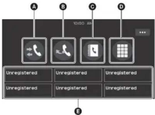 SONY XAVAX1000 - Realización de llamadas - 1