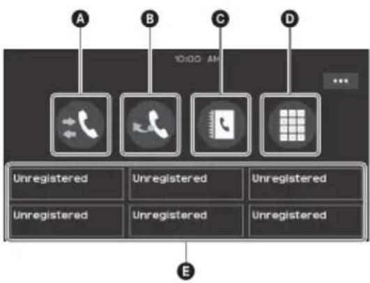SONY XAVAX1000 - Faire un appel - 1
