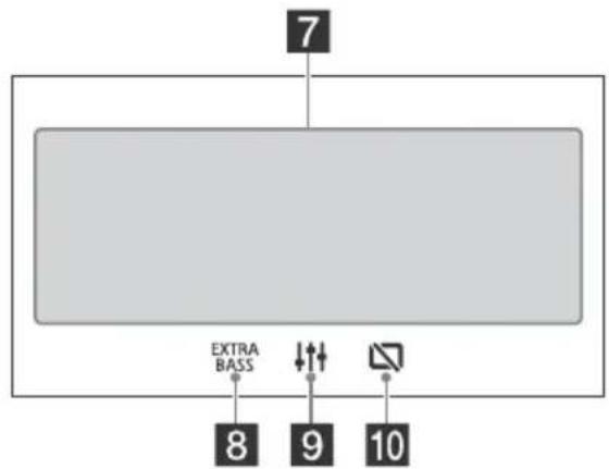 SONY XAVAX1000 - Screen displays - 3