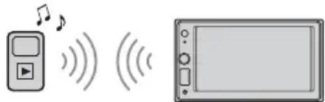 SONY XAVAX1000 - Lecture d'un périphérique BLUETOOTH - 1