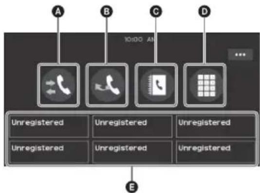 SONY XAVAX1000 - Making a Call - 1