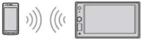 SONY XAVAX1000 - Connecting with a paired BLUETOOTH device - 1