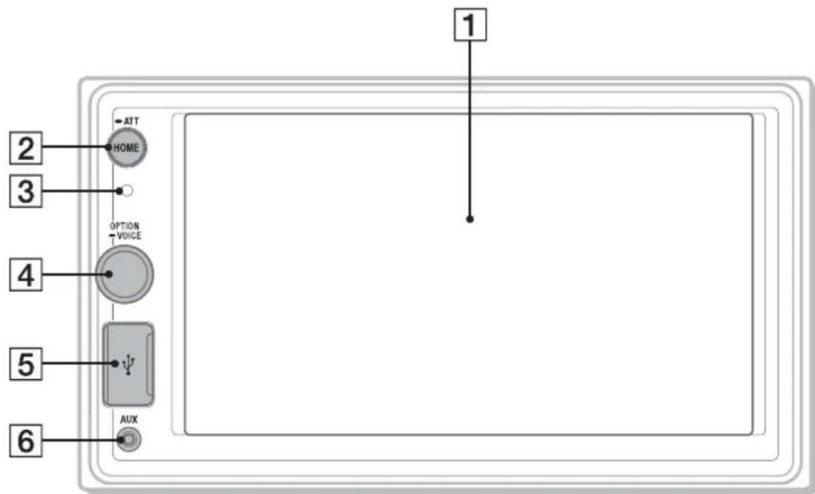 SONY XAVAX1000 - Main unit - 1