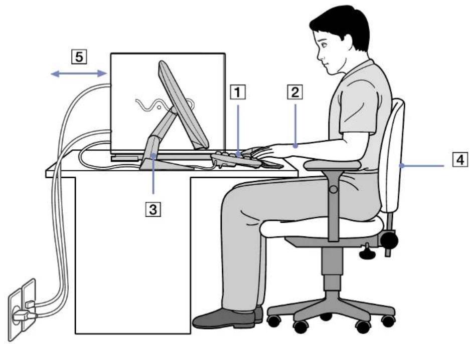 SONY Vaio VGCRC202 - Ergonomie - 1