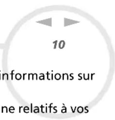 SONY Vaio PCVRX2D - Bienvenue - 1