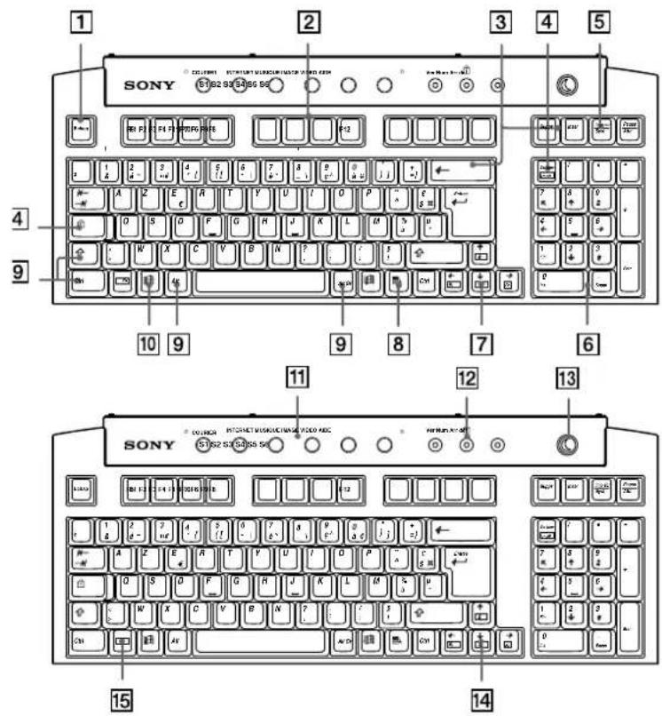SONY Vaio PCVRX2D - Utilisation du clavier - 1