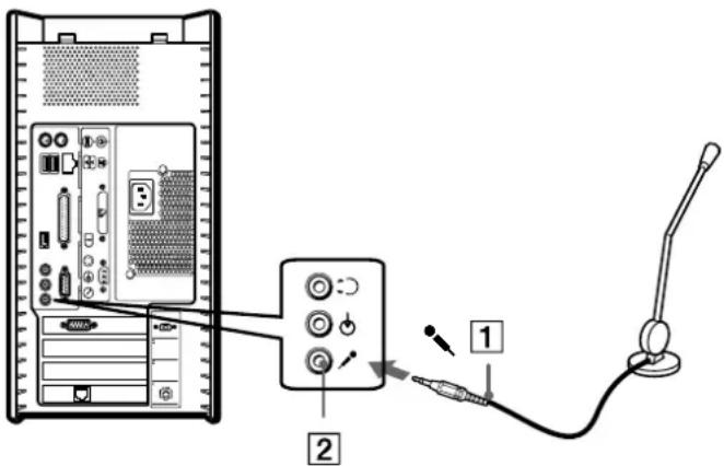 SONY Vaio PCVRX2D - Branchement d'un microphone externe - 1