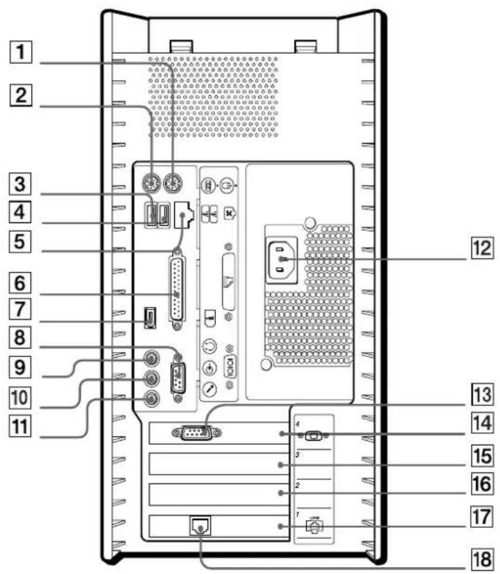SONY Vaio PCVRX2D - Face avant - 3