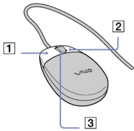 SONY Vaio PCVRS322E - Utilisation de la souris - 1