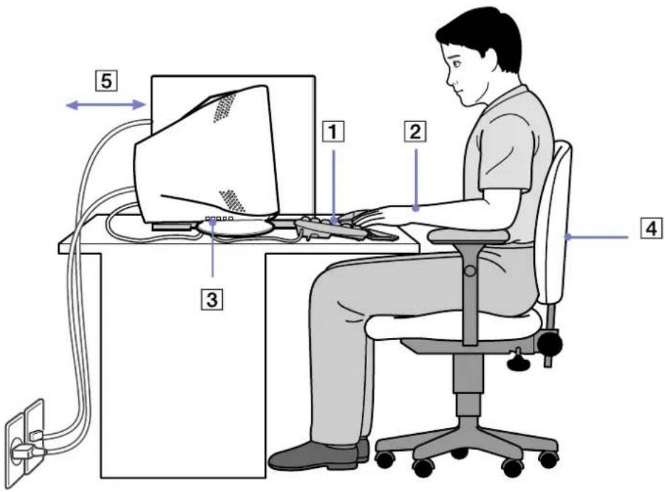 SONY Vaio PCVRS322E - Ergonomie - 1