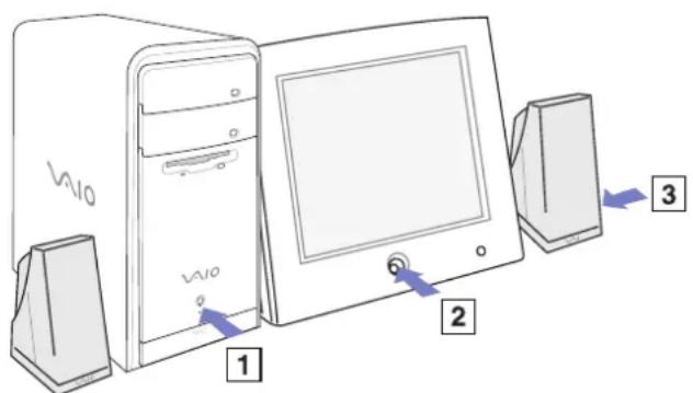 SONY Vaio PCVRS123 - Démarrage de l'ordinateur - 1