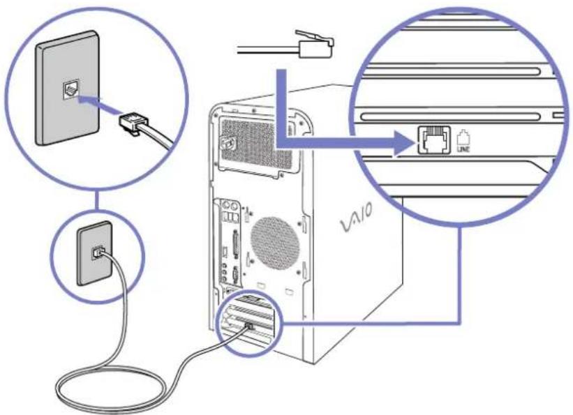 SONY Vaio PCVRS123 - Utilisation du modem - 1