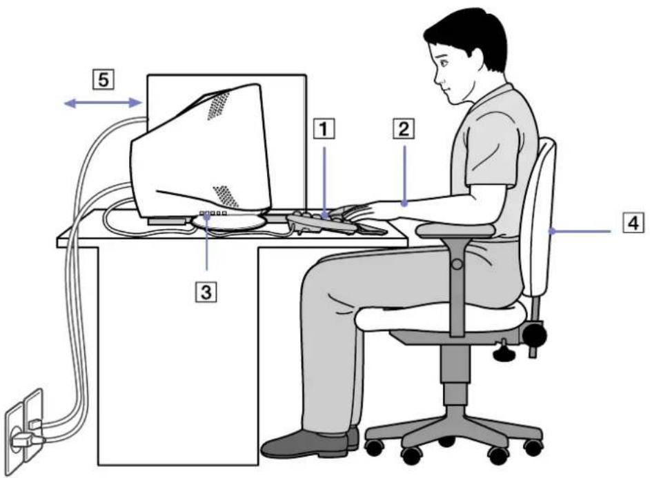 SONY Vaio PCVRS123 - Ergonomie - 1