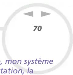 SONY Vaio PCVRS123 - L'imprimante ne fonctionne pas - 1