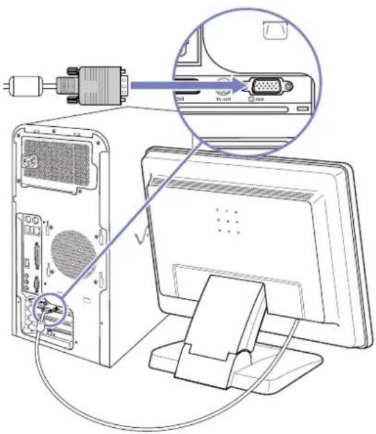 SONY Vaio PCVRS123 - Branchement de l'écran - 1