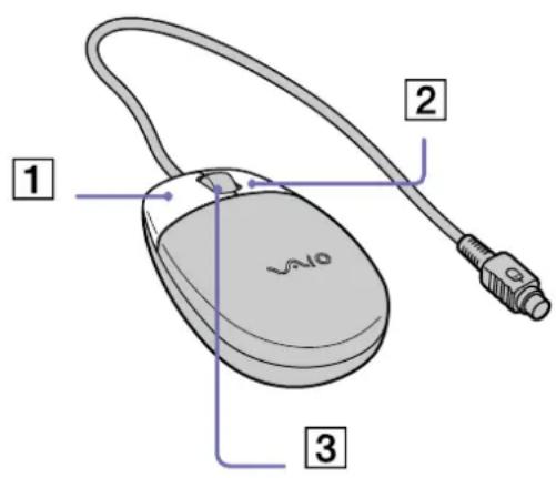 SONY Vaio PCVRS123 - Utilisation de la souris - 1