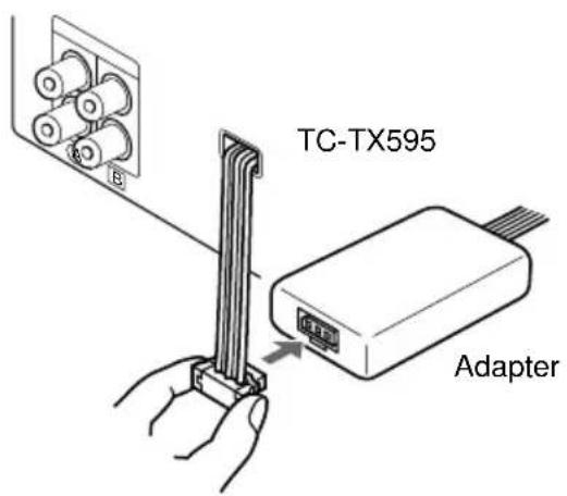 SONY TCTX595 - Anschluß an die DHC-MD373/595 - 1