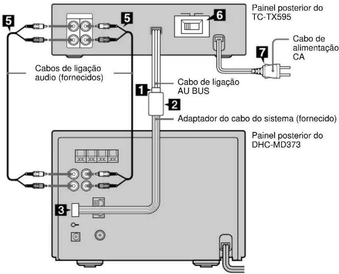 SONY TCTX595 - Ligação do sistema - 1