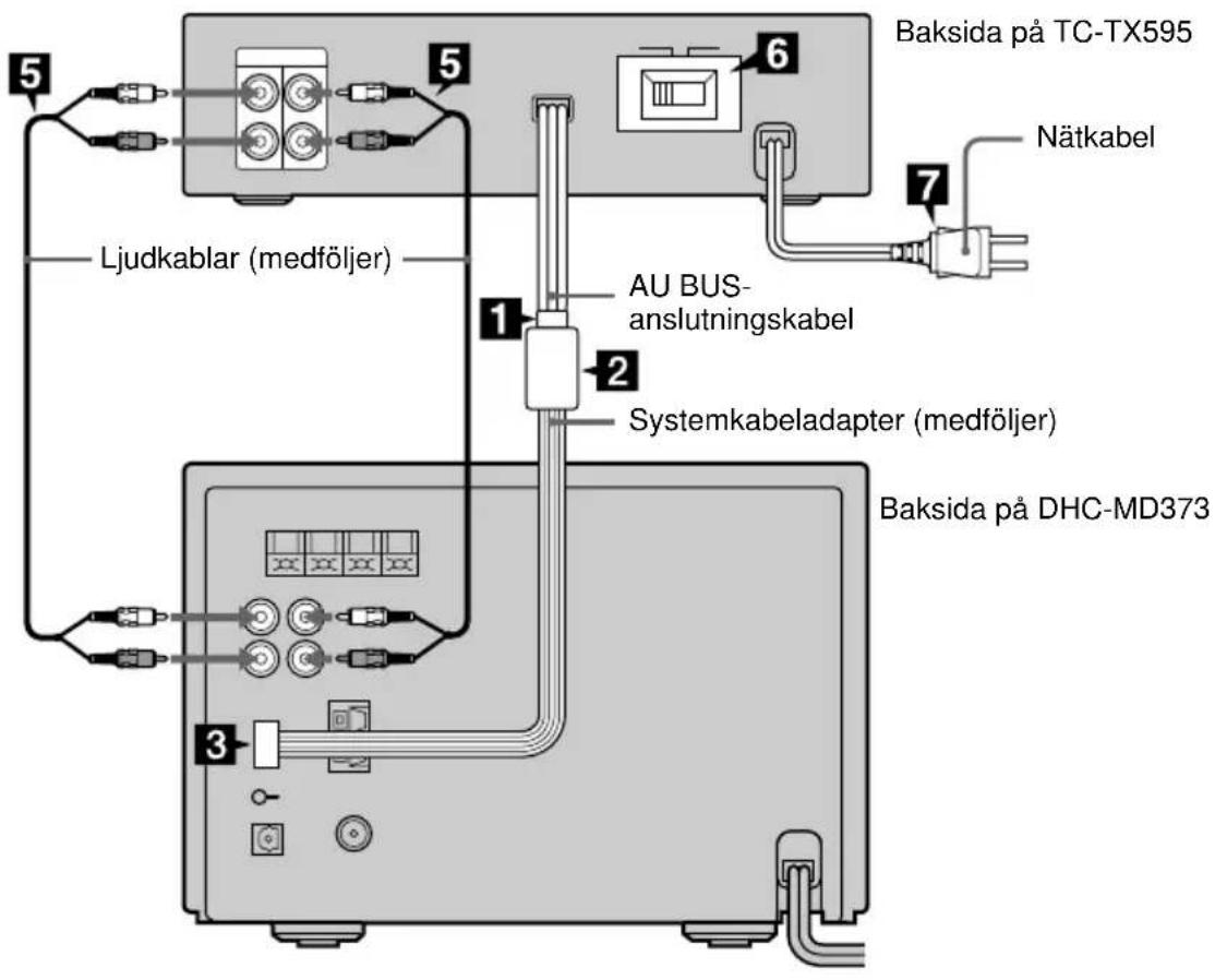 SONY TCTX595 - Anslutningarna - 1