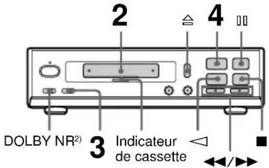 SONY TCTX595 - Lecture d'une cassette - 1