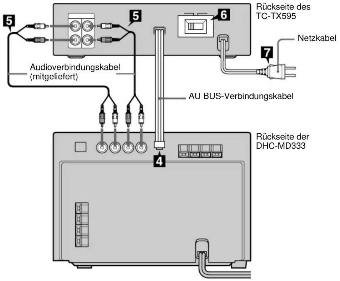 SONY TCTX595 - Stereoanlagen mit AU BUS-Buchse (DHC-MD313/333) - 1