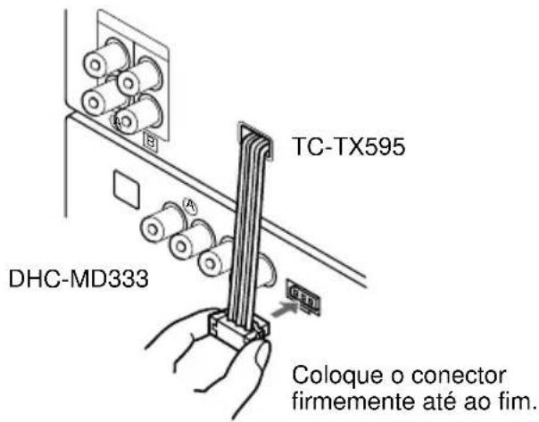 SONY TCTX595 - Ligação ao DHC-MD313/333 - 1
