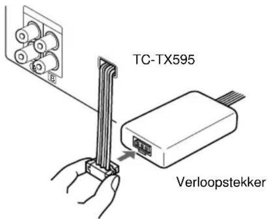 SONY TCTX595 - Aansluiten op de DHC-MD373/595 - 1