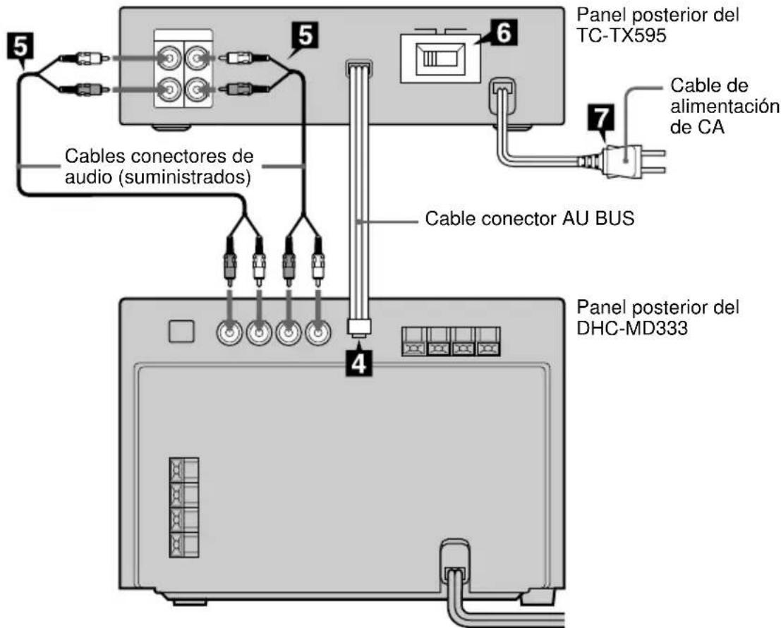 SONY TCTX595 - Los sistemas estéreo con la toma AU BUS (DHC-MD313/333) - 1