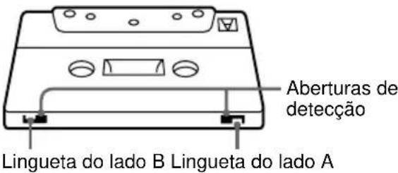 SONY TCTX595 - Para proteger uma cassete permanentemente - 1