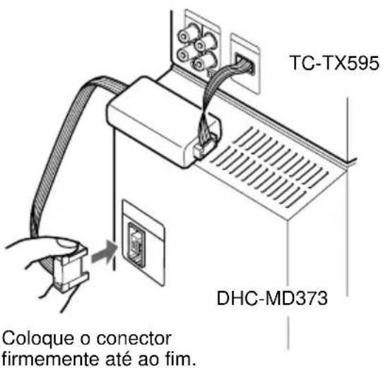 SONY TCTX595 - Ligação do sistema (continuação) - 1