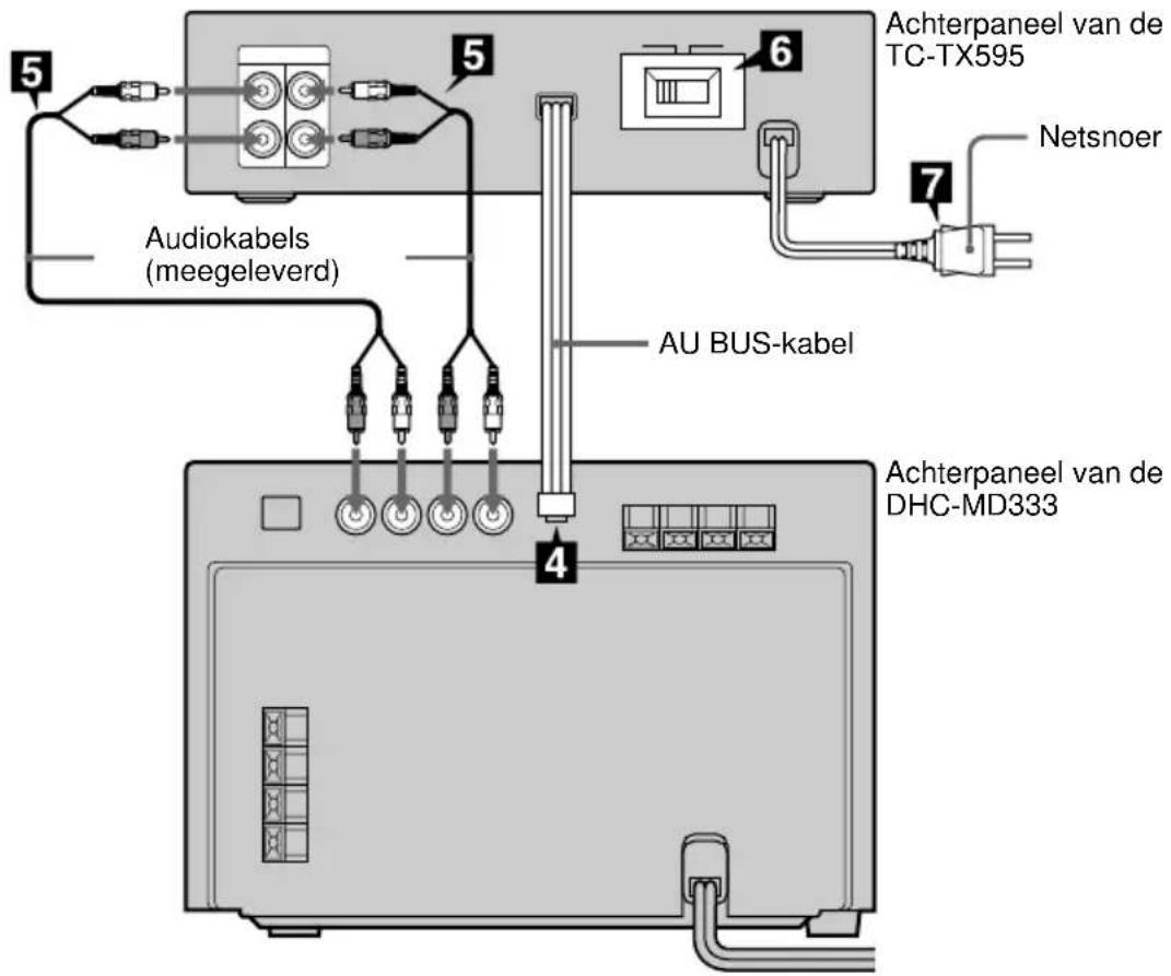 SONY TCTX595 - Stereo-installaties met AU BUS-aansluiting (DHC-MD313/333) - 1