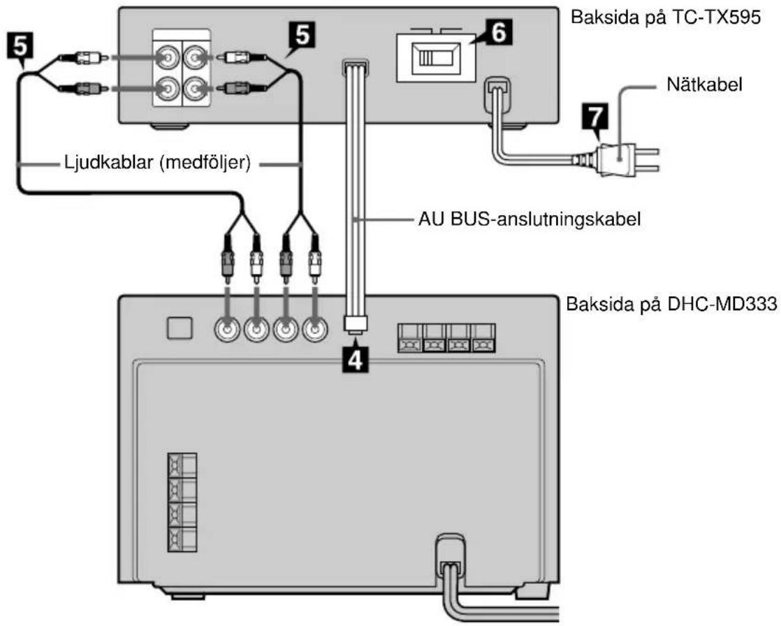 SONY TCTX595 - Stereoanläggningar med AU BUS-uttag (DHC-MD313/333) - 1