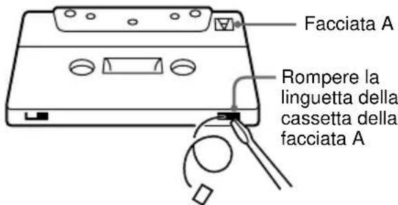 SONY TCTX595 - Per proteggere un nastro - 2