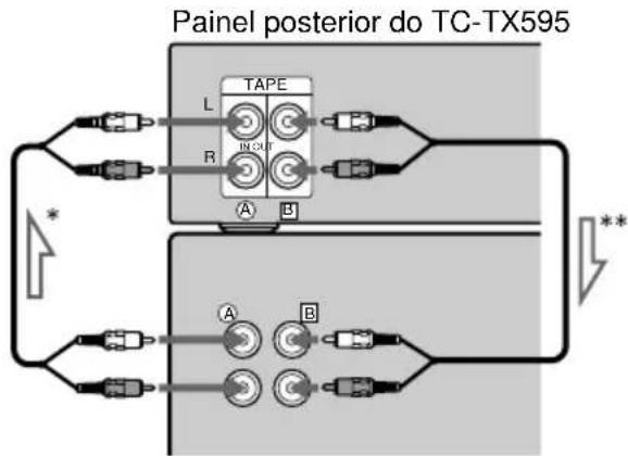 SONY TCTX595 - Nota - 1