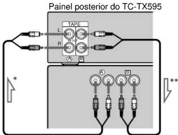 SONY TCTX595 - Nota - 2