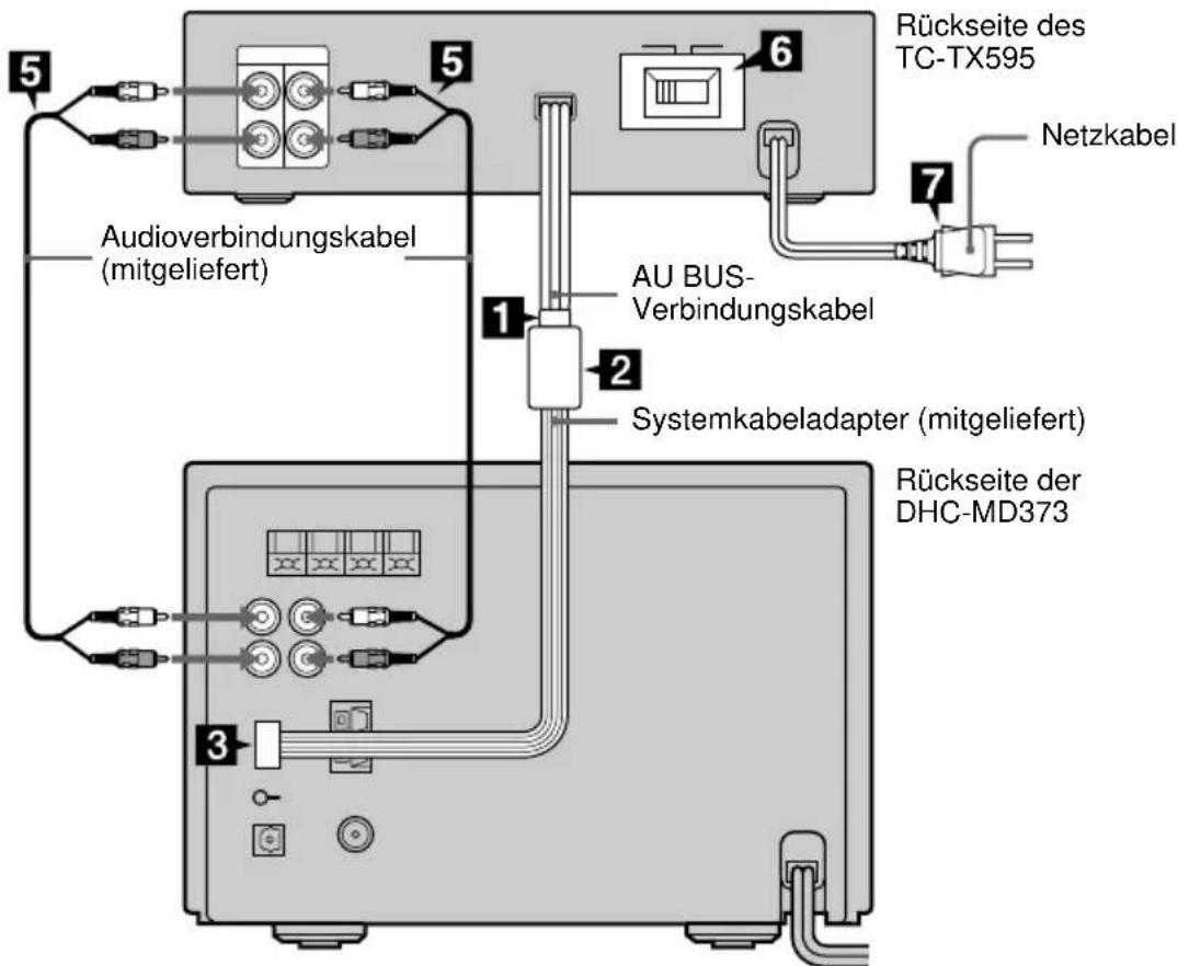 SONY TCTX595 - Stereoanlagen mit Bandsteuerbuchse (DHC-MD373/595) - 1