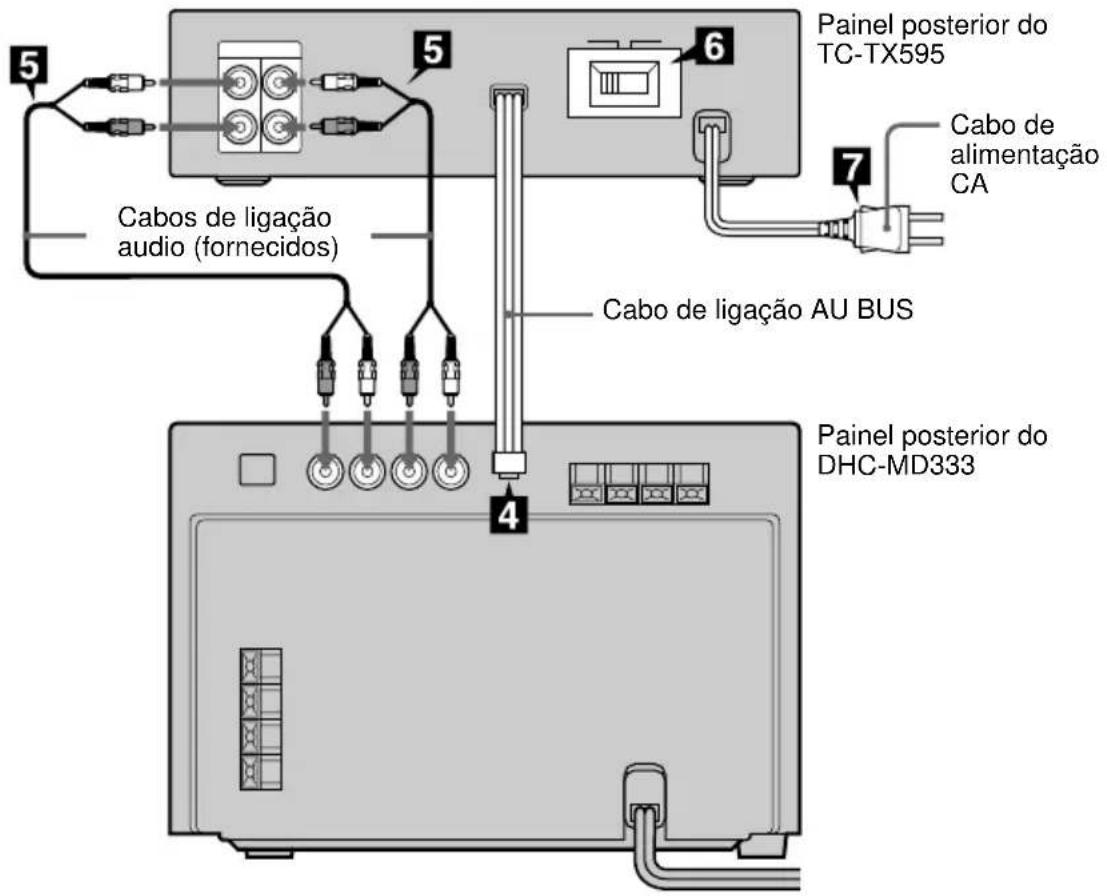 SONY TCTX595 - Sistemas estéreos com a tomada AU BUS (DHC-MD313/333) - 1