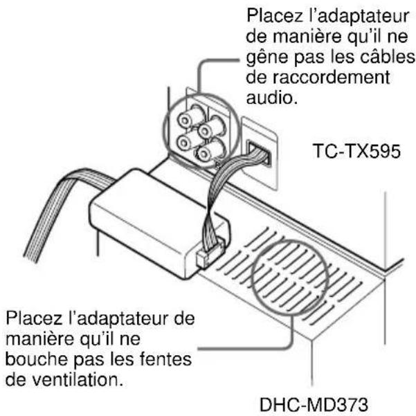 SONY TCTX595 - Raccordement à la DHC-MD373/595 - 2