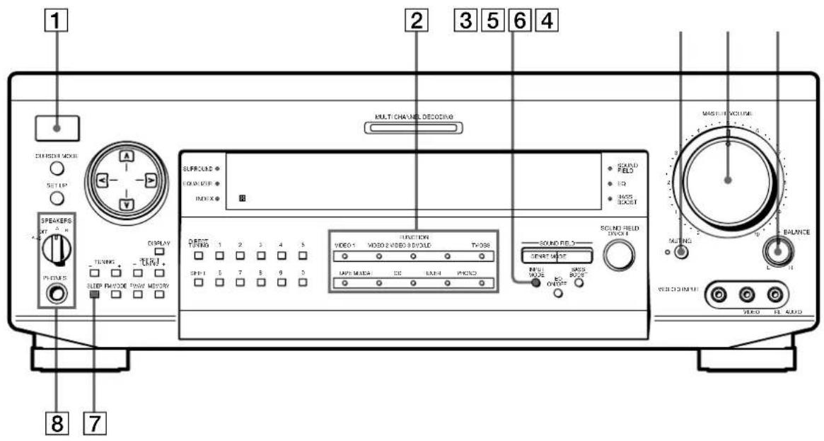 SONY STRDE825 - Pour sélectionner appuyez sur - 1