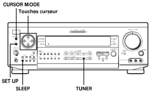 SONY STRDE825 - Accord d'une station préparée - 2