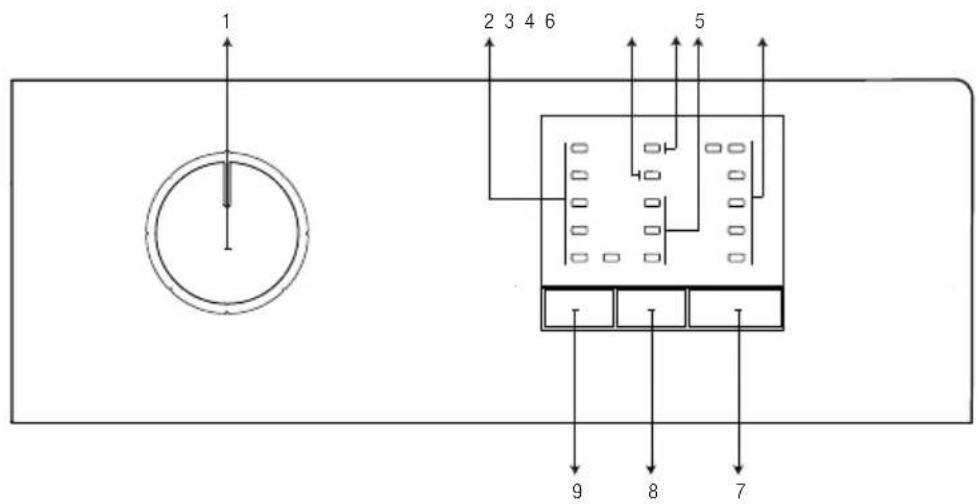 BEKO WTE 7611 BW - Bedienfeld - 1