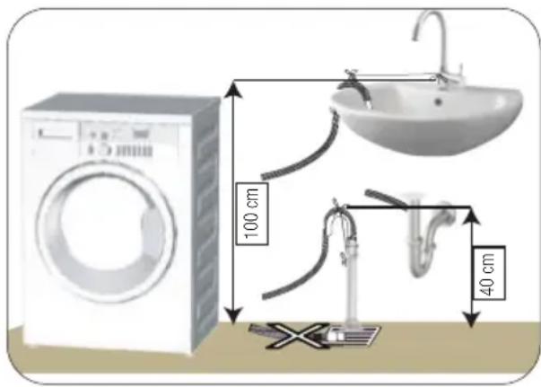 BEKO WTE 7611 BW - Ablaufschlauch an Ablauf anschließen - 2