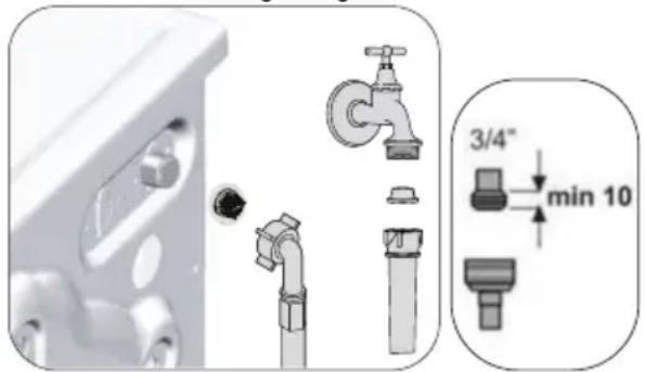 BEKO WTE 7611 BW - Wasserzulauffilter reinigen - 1