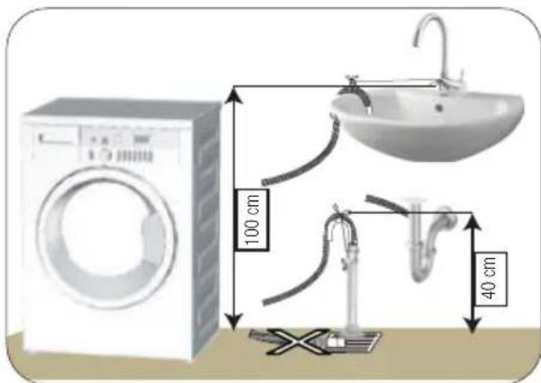 BEKO WTE 7611 BW - Connecting the drain hose to the drain - 2