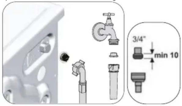 BEKO WTE 7611 BW - Nettoyage des filtres d'arrivée d'eau - 1