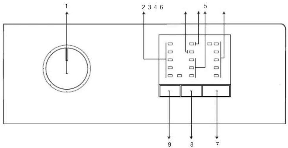 BEKO WTE 7611 BW - Control panel - 1