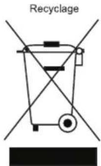 BEKO SS137020X - Symboles et descriptions - 1