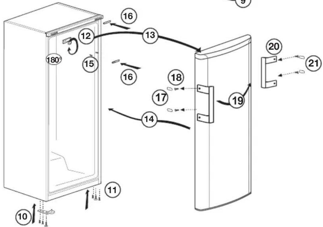 BEKO SS137020X - Uste avanemissuuna muutmine - 3