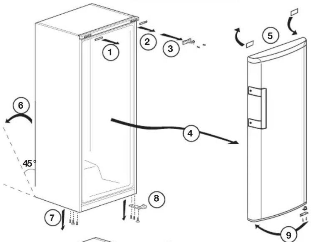 BEKO SS137020X - Uste avanemissuuna muutmine - 2