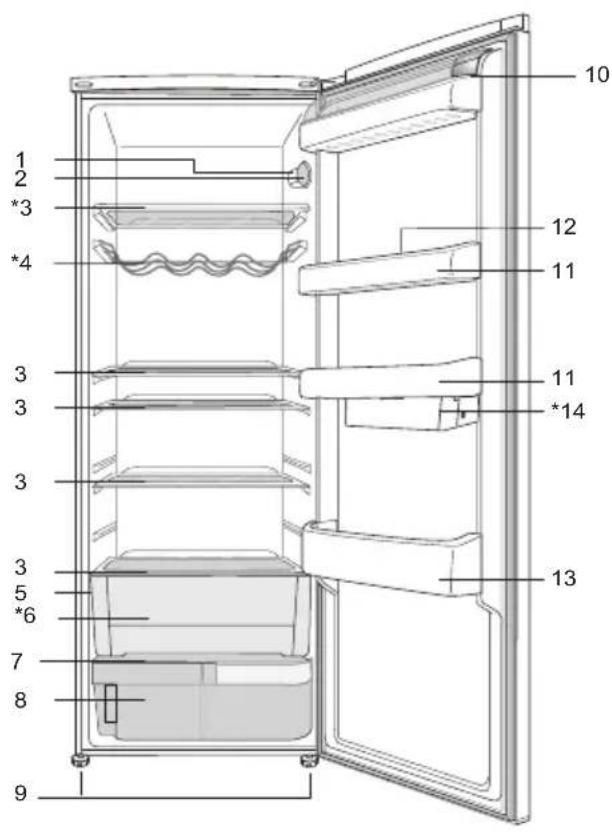 BEKO SS137020X - Voitréfrigérateur - 1